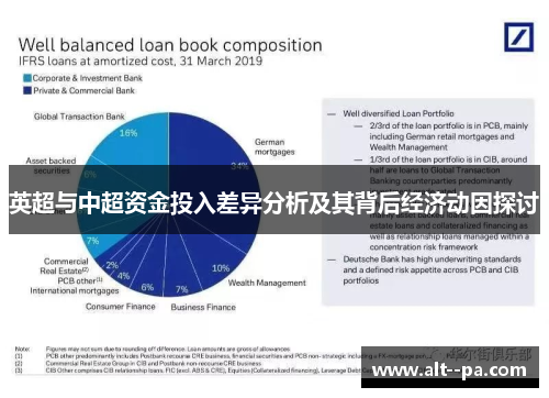英超与中超资金投入差异分析及其背后经济动因探讨