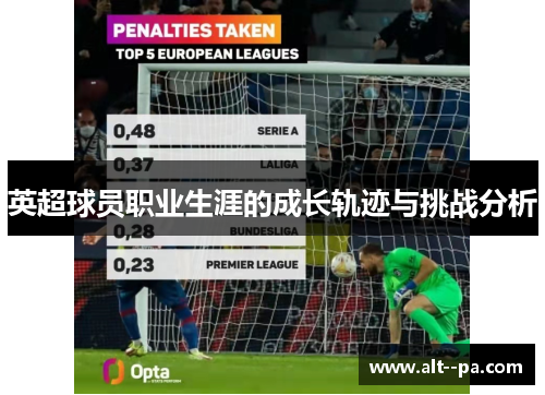 英超球员职业生涯的成长轨迹与挑战分析