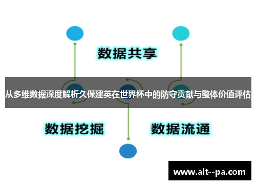 从多维数据深度解析久保建英在世界杯中的防守贡献与整体价值评估