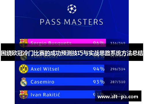 围绕欧冠冷门比赛的成功预测技巧与实战思路系统方法总结 围绕欧冠冷门比赛的成功预测技巧与实战思路系统方法总结
