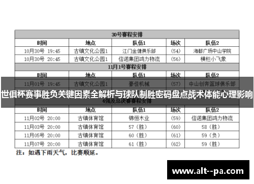 世俱杯赛事胜负关键因素全解析与球队制胜密码盘点战术体能心理影响 世俱杯赛事胜负关键因素全解析与球队制胜密码盘点战术体能心理影响