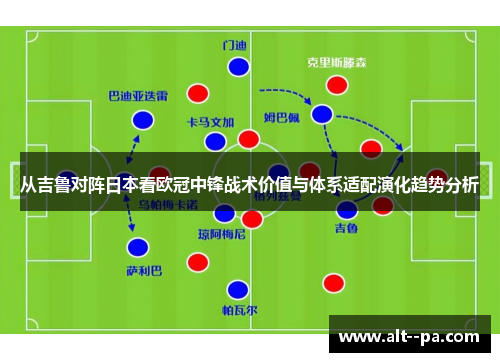 从吉鲁对阵日本看欧冠中锋战术价值与体系适配演化趋势分析