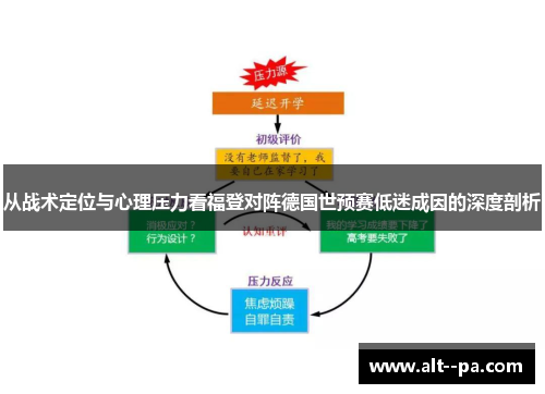从战术定位与心理压力看福登对阵德国世预赛低迷成因的深度剖析