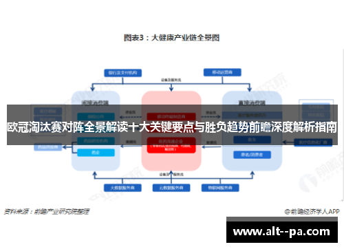 欧冠淘汰赛对阵全景解读十大关键要点与胜负趋势前瞻深度解析指南