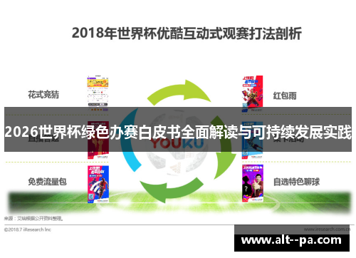 2026世界杯绿色办赛白皮书全面解读与可持续发展实践