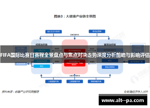 FIFA国际比赛日赛程全景盘点与焦点对决走势深度分析前瞻与影响评估