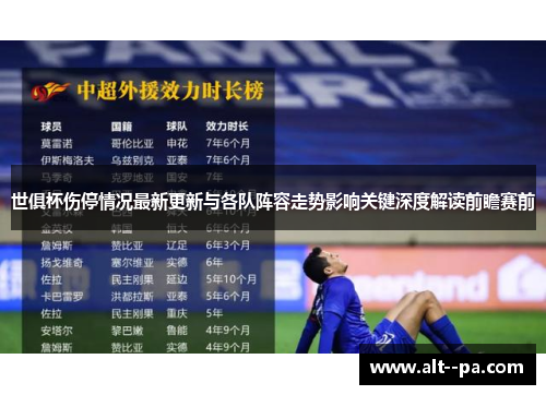 世俱杯伤停情况最新更新与各队阵容走势影响关键深度解读前瞻赛前