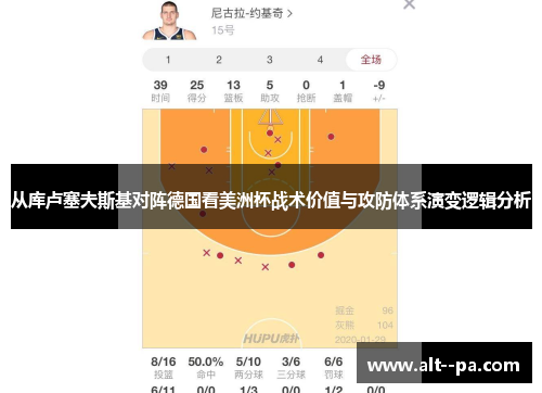 从库卢塞夫斯基对阵德国看美洲杯战术价值与攻防体系演变逻辑分析
