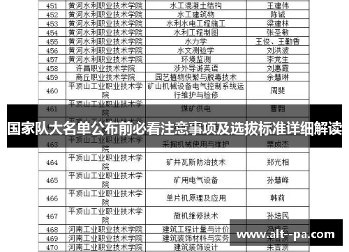 国家队大名单公布前必看注意事项及选拔标准详细解读