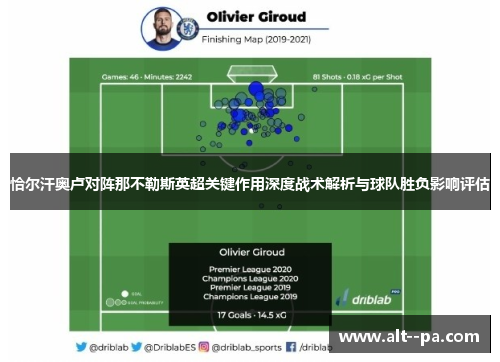 恰尔汗奥卢对阵那不勒斯英超关键作用深度战术解析与球队胜负影响评估 恰尔汗奥卢对阵那不勒斯英超关键作用深度战术解析与球队胜负影响评估