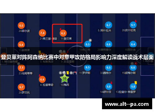 登贝莱对阵阿森纳比赛中对意甲攻防格局影响力深度解读战术层面
